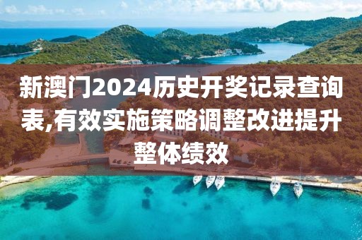 新澳门2024历史开奖记录查询表,有效实施策略调整改进提升整体绩效